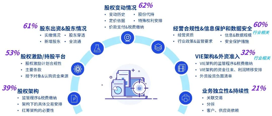 抚州_7777788888精准传真112,痛批校验请全面释义、解释与落实