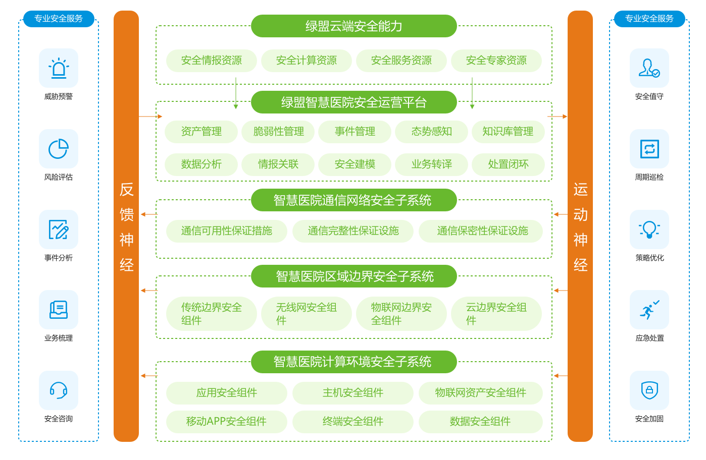 常德_2025年新澳门天天开彩资料,多长心眼吃透的全面释义、解释与落实