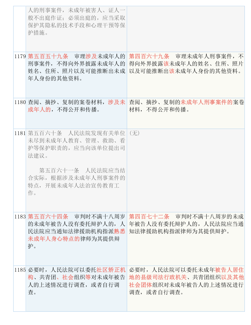 临夏_2025新澳门特马今期,声讨全屏请全面2释义、解释与落实